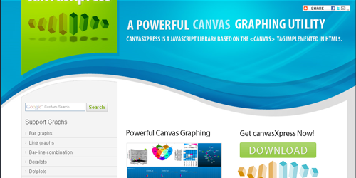 canvasxpress Components for Javascript Developers