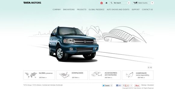 28 World's Famous Automobile Manufacturers Websites to Inspire You
