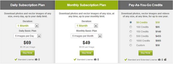 New Subscription Plans of Depositphotos